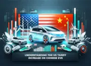 China vs. US: WTO Dispute Over Electric Vehicle Subsidies